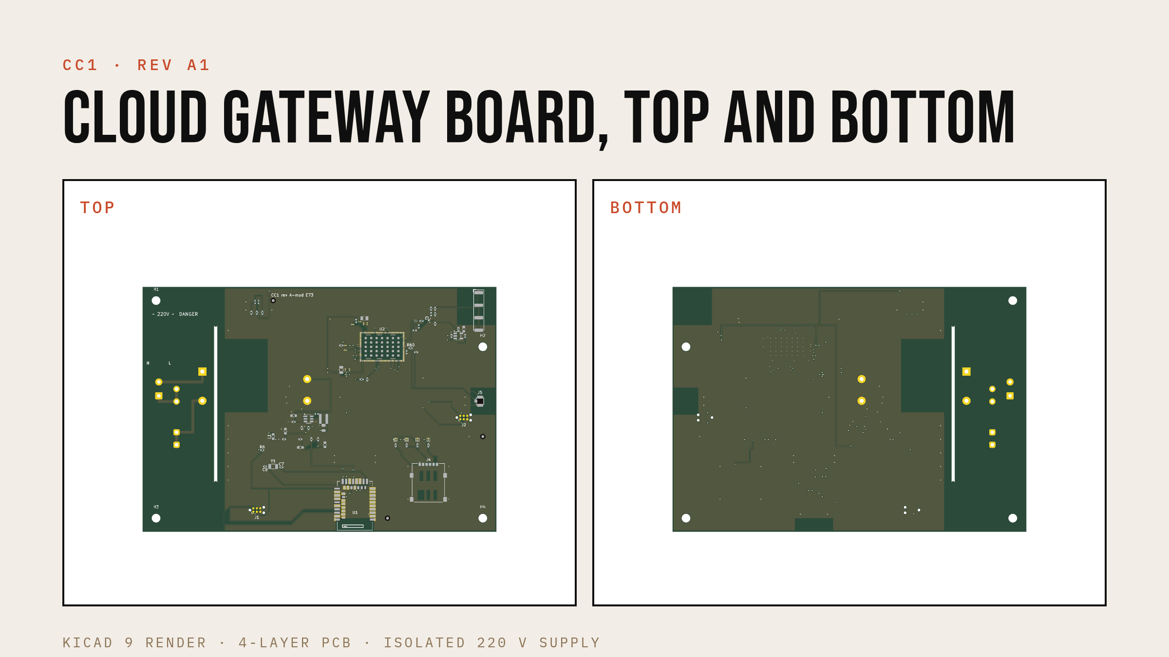 KiCad render of the CC1 gateway board, top and bottom
