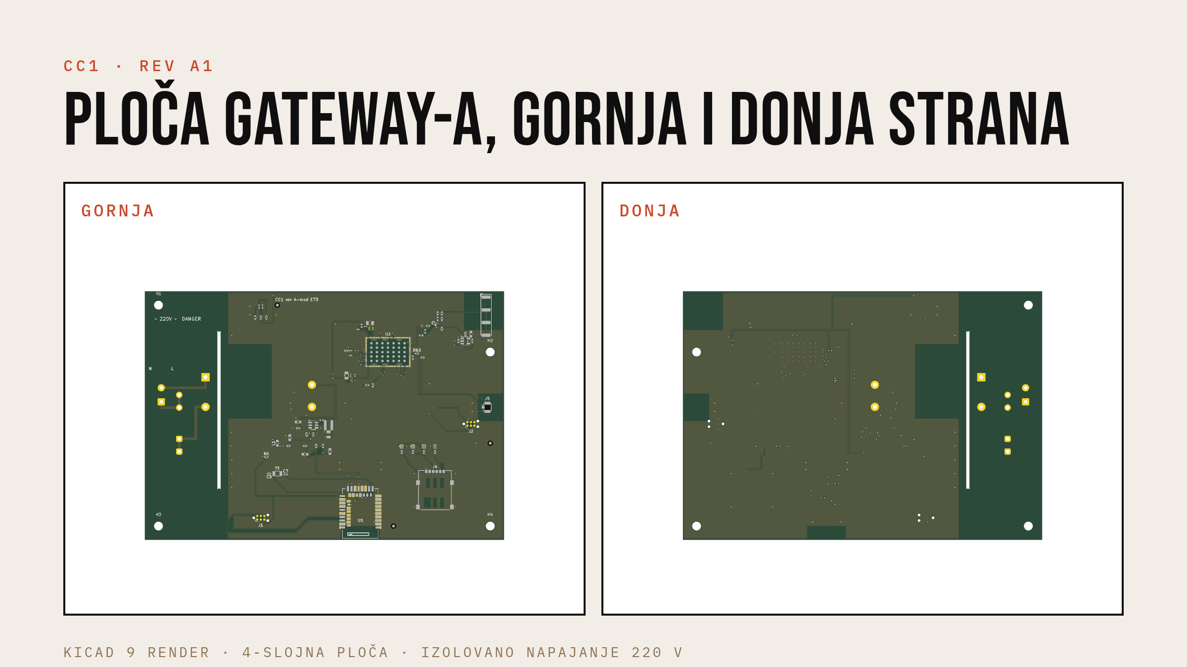 KiCad render CC1 gateway ploče, gornja i donja strana