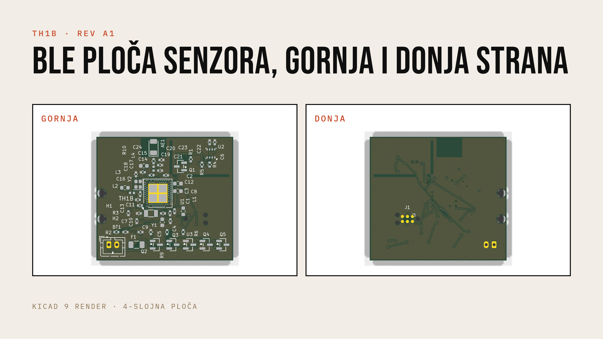 KiCad render TH1B ploče senzora, gornja i donja strana
